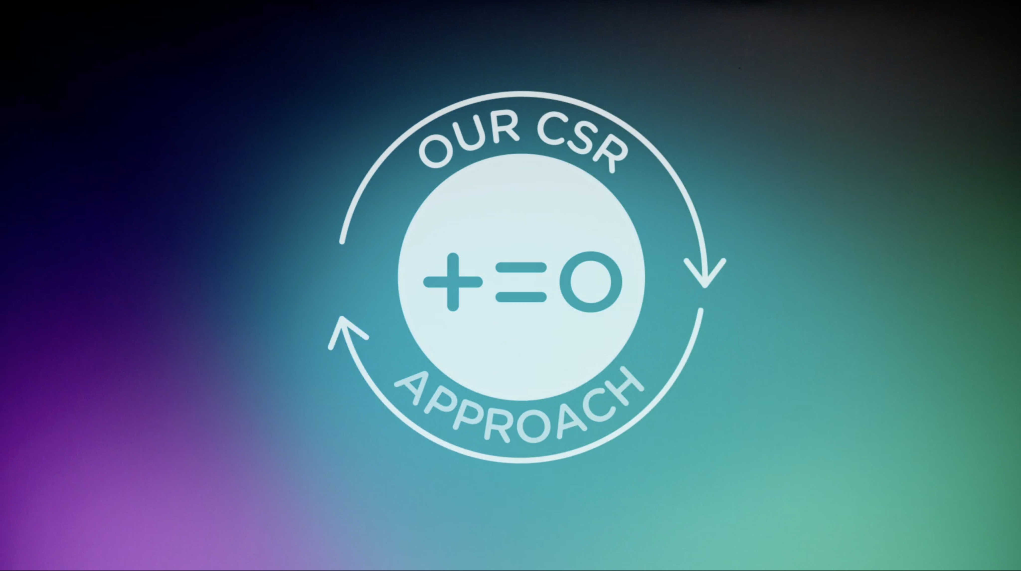 Serge Ferrari-RSE Our CSR approach