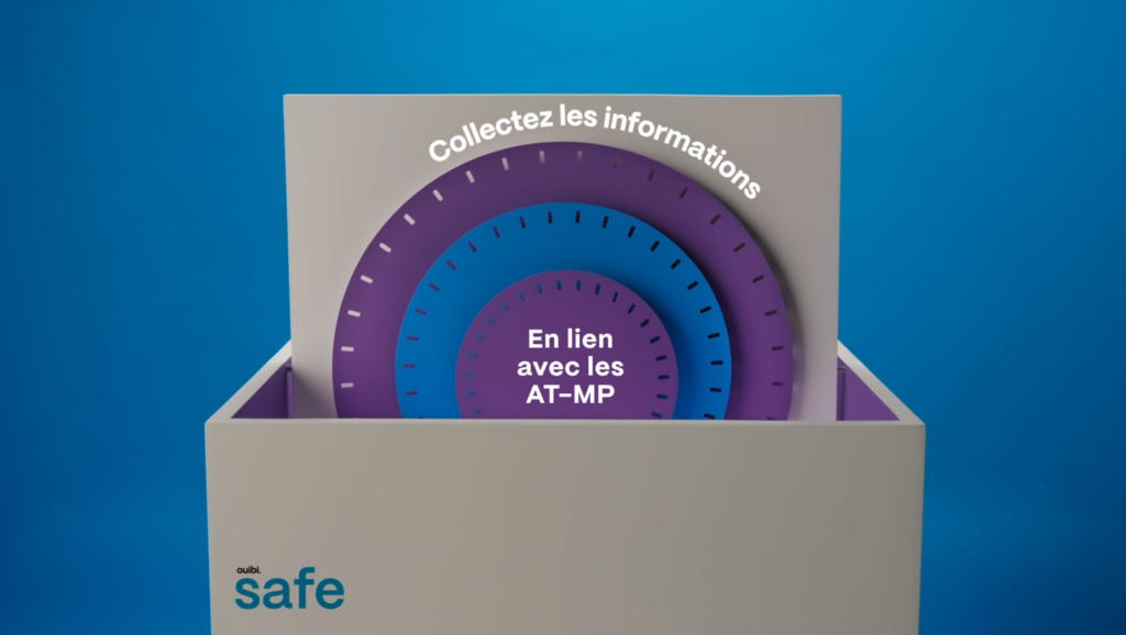 Ouibi Safe - Le DUERP